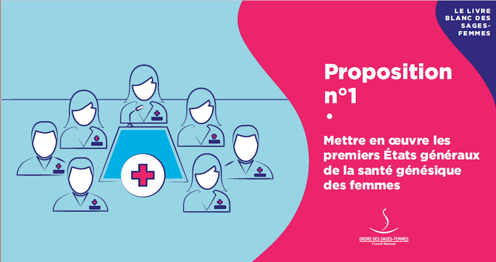 Proposition n°1 Conseil national de l'Ordre des sagesfemmes